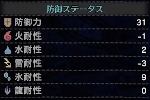 Mhw 属性やられ無効にしたほうが快適じゃない モンハンワールドまとめ速報